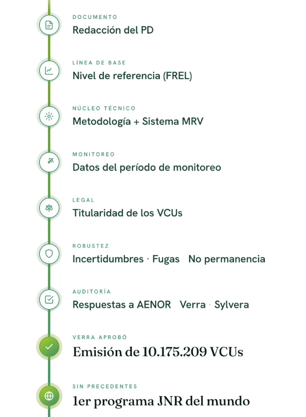 Foto para pagina misiones.png