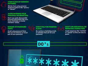 Strengthen Your Online Presence with Strong Passwords.