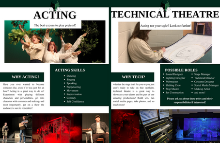 Acting VS Tech: Which one is Right for me?