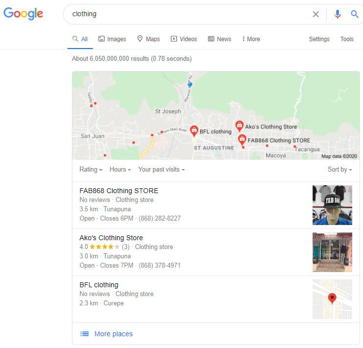 What the Retail Industry Can Teach You About Online Shopping in