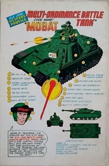 Miniatyrbilde: Marvel Comics: G.I. Joe Vol. 1 #1 (1982)