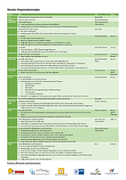 Geschäftsmodell entwickeln 10. Jgst - Infoblatt V3_Seite_2.png
