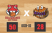 Com bolas de três pontos e dominância no rebote, Red Tigers vence APAGE B