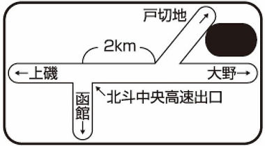 北斗市の三星屋ドッグスクールのドッグラン