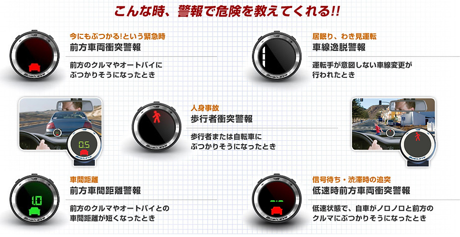 ドライバーに音で警告