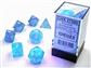 Thumbnail: BOREALIS® POLYHEDRAL SKY BLUE/WHITE LUMINARY™ 7-DIE SET