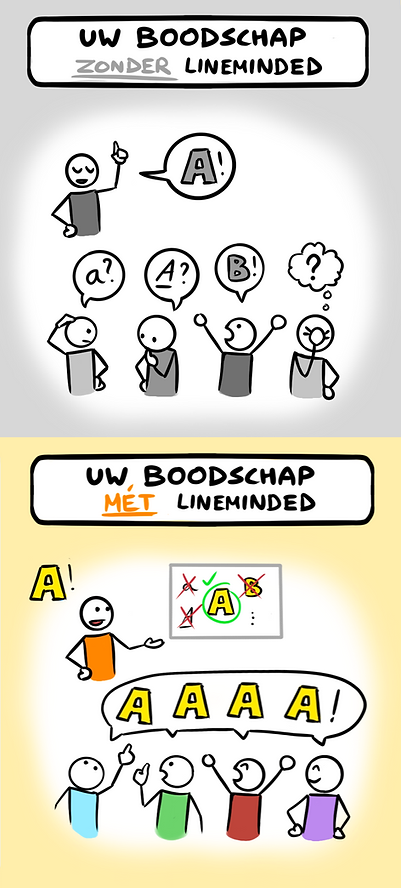 Een visual van Lineminded verheldert je boodschap