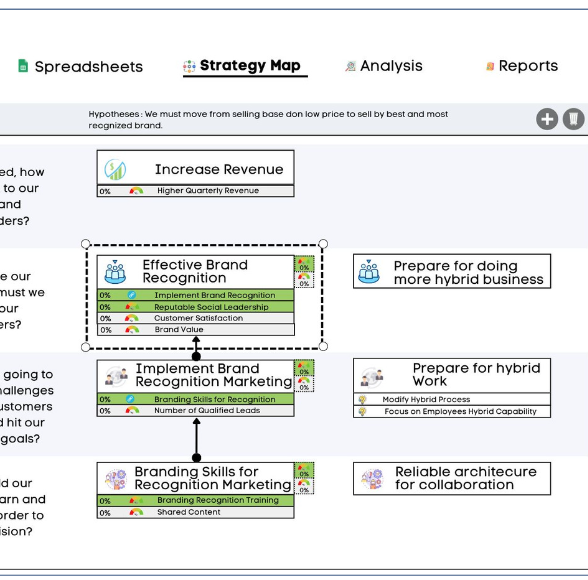 strategy map screen shot.png