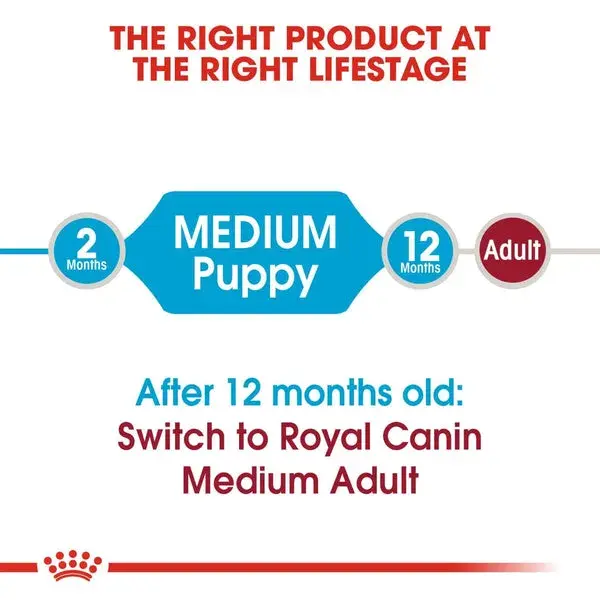 Thumbnail: Royal Canin Medium Puppy Food, 10 Kg, Dry Food, Supports Digestive Health