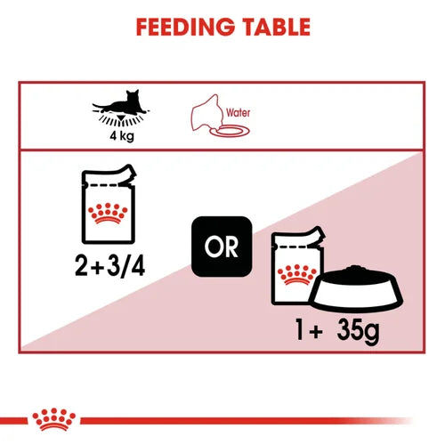 Thumbnail: Royal Canin Instinctive Adult Cat Food, 85 Grams, Pack of 12 Sachet, Gravy Food