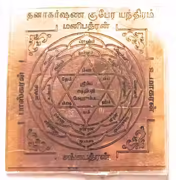 Kubera Yantra