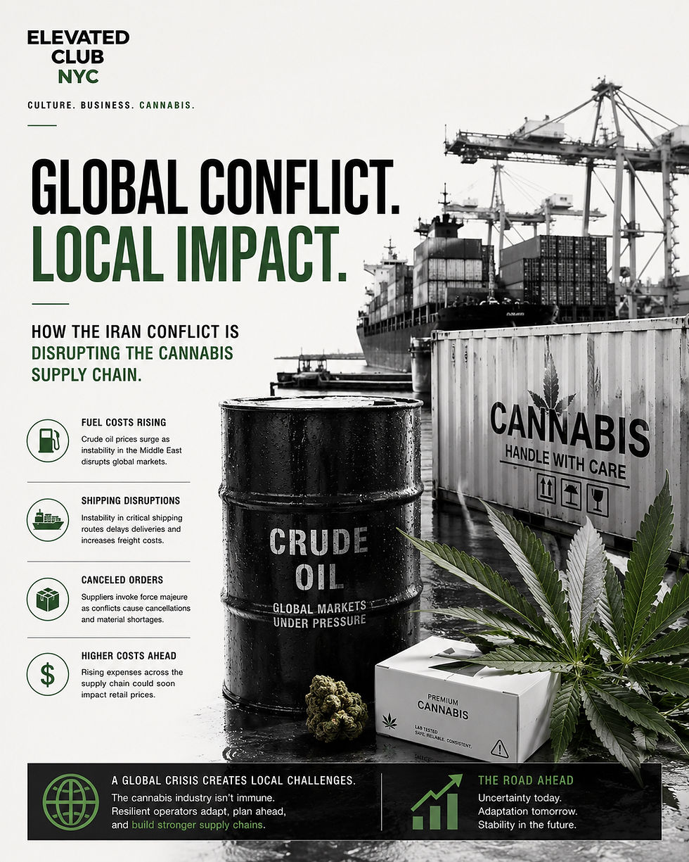 Global Conflict Is Now Hitting Cannabis Supply Chains — And Prices Could Be Next
