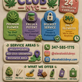 Elevated Club NYC: Premium Cannabis Delivery Built Around Convenience, Quality, and Discretion