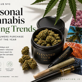 Seasonal Cannabis Buying Trends: What Consumers Purchase Throughout the Year