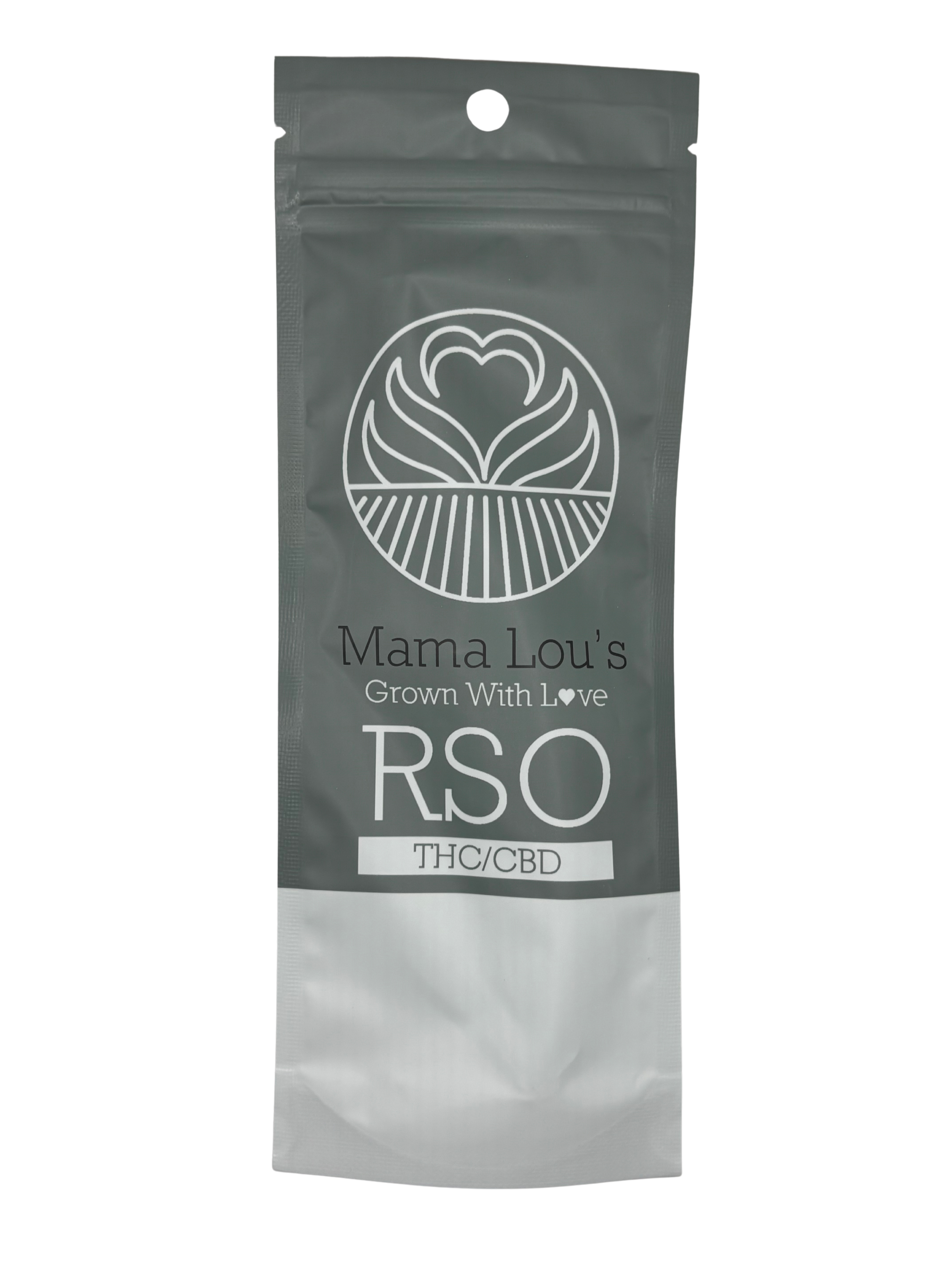 Mama Lou’s RSO cannabis extract packaging with THC and CBD labeling
