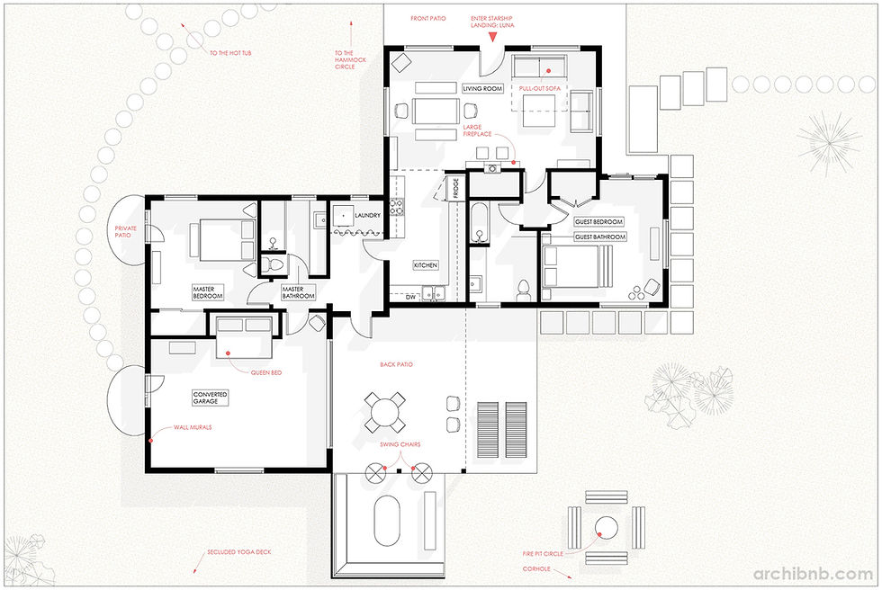 Plano arquitectónico