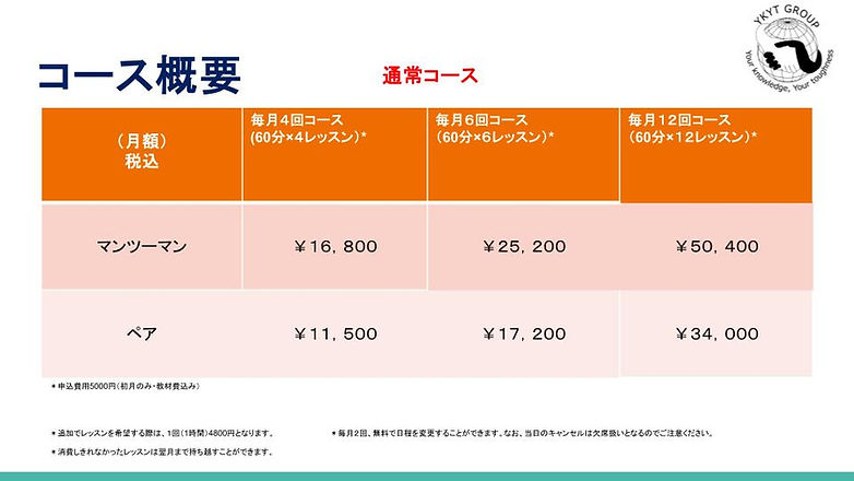 YT語学塾説明　2026年4月オンライン抜き.pptx (1).jpg