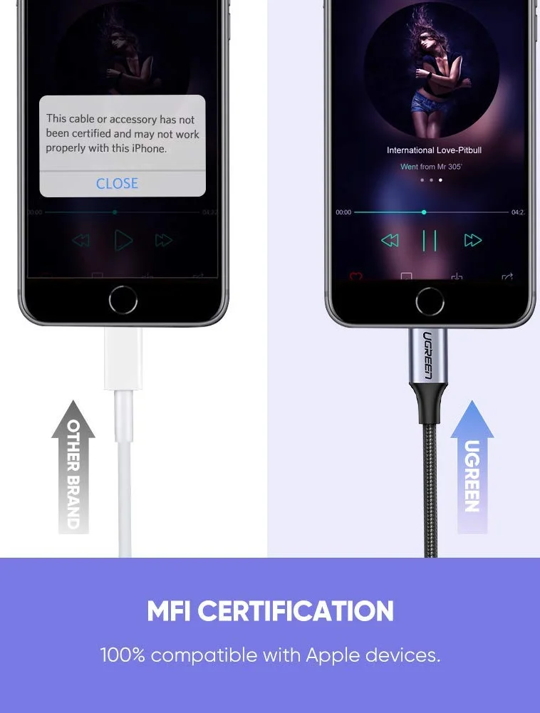 Ugreen Headphones Adapter For Apple Apple Certified Lightning To 3 5mm Myshopzy