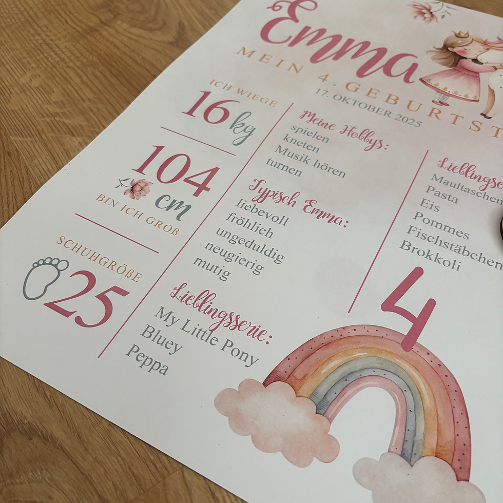 Miniaturbild: Meilensteintafel "Einhorn" Geburtstagsprint / Poster / Mottopart
