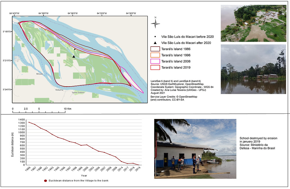 Collage of map showing land between waterways, a graph showing a steep decline over the years, and photos of water encroaching on communities.
