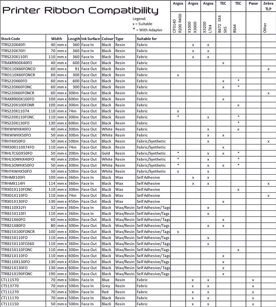 Backup_of_Labeltec_ThermalLabelsBlank.jpg