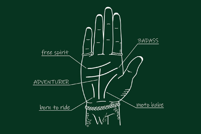 graphic design of hand with palm reading notes 