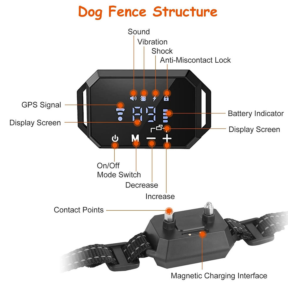 Thumbnail: Wireless GPS Dog Fence Rechargeable Waterproof Electric Dog Collar