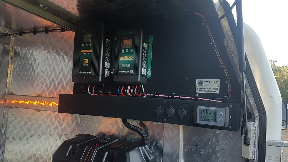 Enerdrive 20 mains & DC-DC Charger
