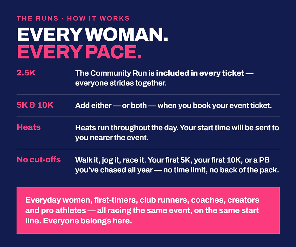she-strides-how-it-works.png