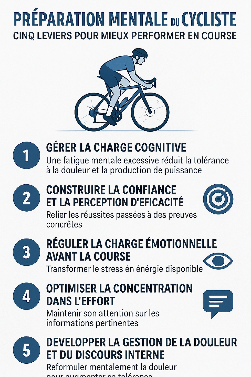 Préparation mentale du cycliste : 5 leviers pour mieux performer en course