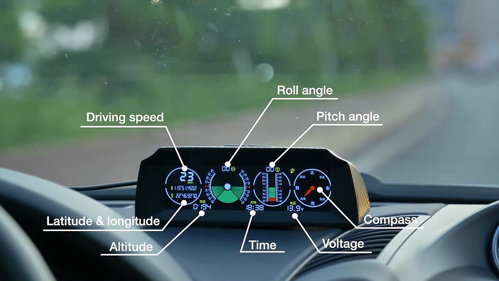 Thumbnail: Autool X90 GPS Funksiyası Sürətölçən, İnklinometr, Kompas Nəqliyyat Vasitəsi HUD Ekranı