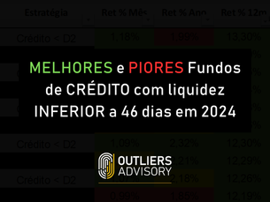 MELHORES E PIORES FUNDOS DE CRÉDITO EM 2024 (Prazo inferior a 46 dias)