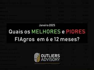MELHORES E PIORES FIAGROS EM JANEIRO 2025