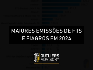 MAIORES EMISSÕES DE FIIS E FIAGROS EM 2024