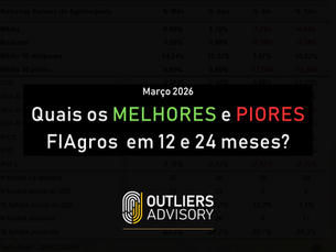 MELHORES E PIORES FIAGROS EM MARÇO 2026