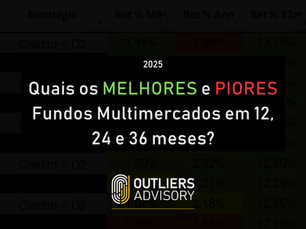 MELHORES E PIORES FUNDOS MULTIMERCADOS EM 2025