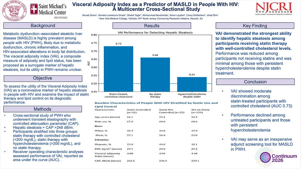 Predictors of Visceral Adiposity Index