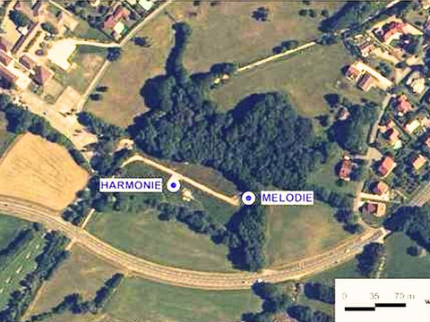 Forages Harmonie & Melodie Divonne les Bains