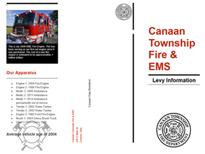 Fire Levy Information