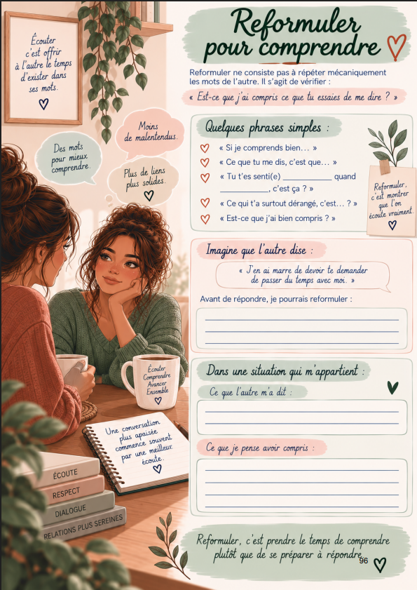 Miniature : Exercice du carnet pour poser ses limites et traverser les désaccords avec plus de sérénité.
