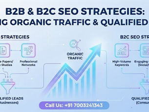 B2B & B2C SEO Agencies Driving High-Intent Leads Globally