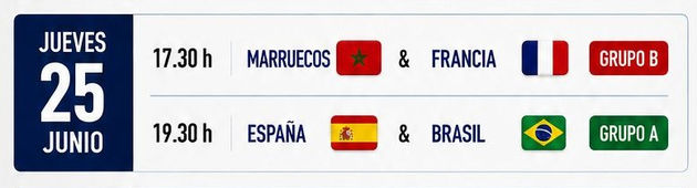 Francia y Brasil aparecen en escena. Hoy jueves la segunda jornada