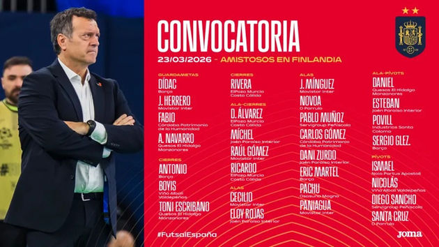 Los cordobeses Boyis, Cecilio e Ismael, y blanquiverde Fabio, convocados en la prelista para Finlandia