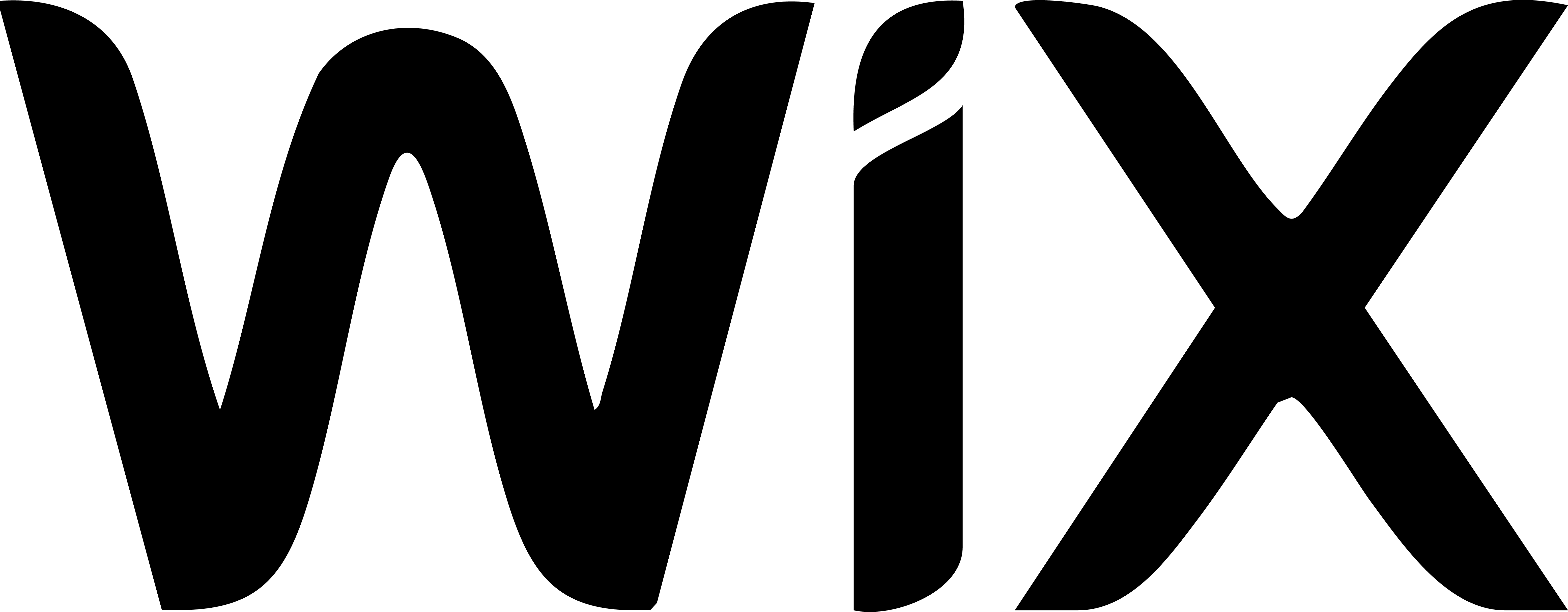 wix logo
