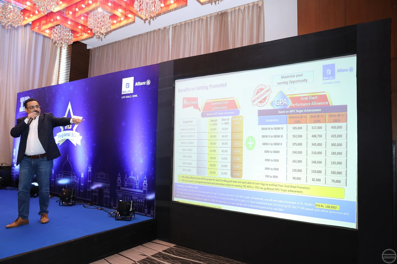 Bajaj Allianz corporate event photography — photograph 7