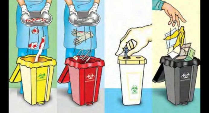 Safe Waste Disposal Standards Required to Prevent Cross Contamination