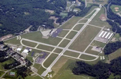 Our Locations Westfield Flight