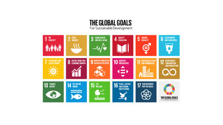 SDGs 永續發展目標