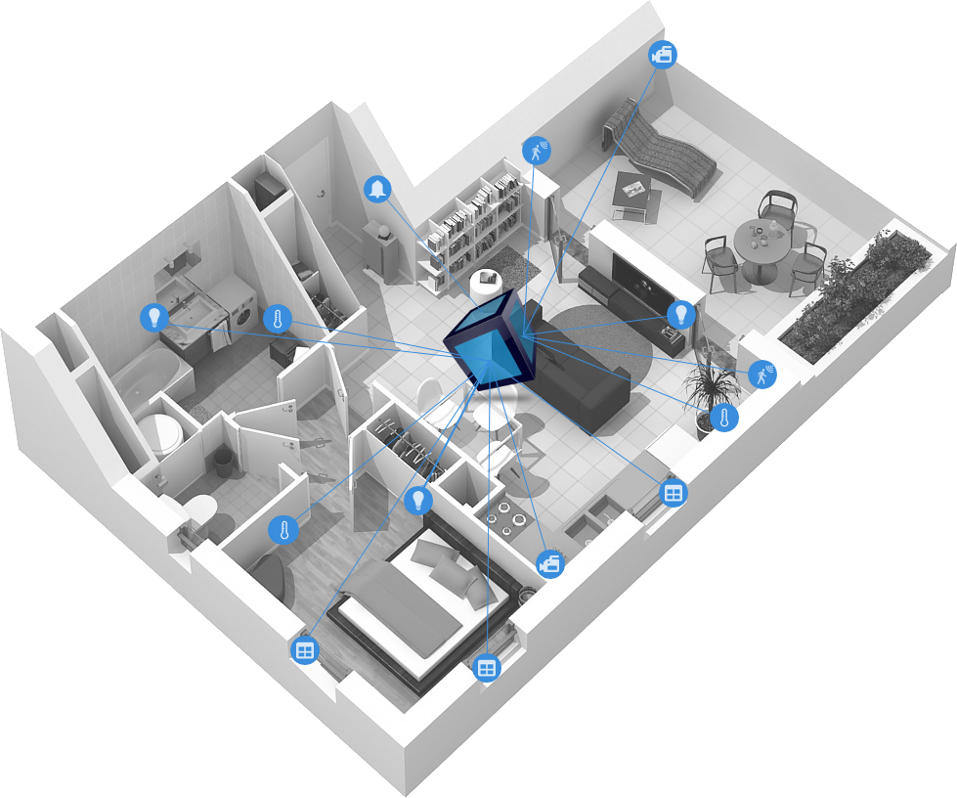 Check line home
