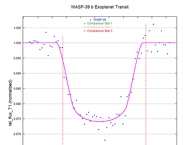 WASP-39 b.png